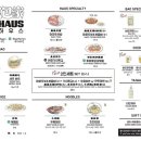 바오하우스 이미지