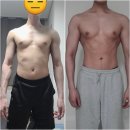 하와이짐 | 안산 고잔동 PT샵 헬스장 하와이짐, 벌크업 PT후기/벌크업 성공한 리얼 변화 과정