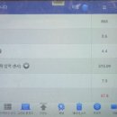 조율