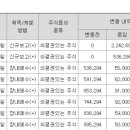 네오솔루션즈 이미지