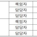 푸른종합관리 이미지