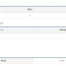 에스에스엠쥐