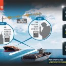 한국정보인지시스템 이미지