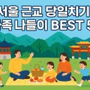 북한강로 881 | 주말에 뭐 하지? 서울 근교 당일치기 가족 나들이 코스 추천 BEST 5: 아이와 함께 즐거운 추억 만들기!