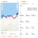 여명건재 | 제주올레 19코스