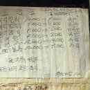 굴다리돼지갈비 이미지