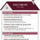 부천동부센트레빌 3단지 아파트와 예원아파트(역곡동 204) 사이 | 속보 매매 전세 월세 아파트 빌라 주택 원룸 상가...역 소사역 1호선 역곡동 괴안동 범박동 옥길동 부천