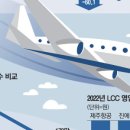 모두항공주 이미지