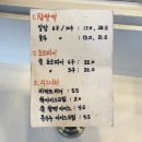 팝스토어 이순신광장점 | 여수 이순신광장 먹거리 여수당 쑥아이스크림 후기 (+ 여수여행 선물/기념품 추천)