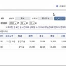 율목선착장 이미지