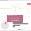 닥터크리미의원 이미지