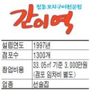 림스치킨 매일경제