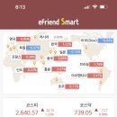 (주)비전바이오솔루션 | 14일(수)오늘 상한가, 급등 종목 한진칼, HD현대에너지솔루션, 비비안, 유진로봇, 플라즈맵, 대성파인텍...
