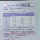 진동면보건지소 이미지