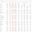 에스엠이엔씨 이미지