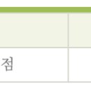 e-Test Professionals Excel 2016 | [졸업일기] e-test 시험 신청방법+후기