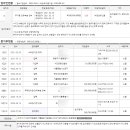 은천동-2 이미지