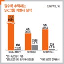 ㈜리소스이노베이션 매경이코노미
