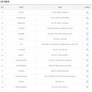 운수대통가판점 이미지