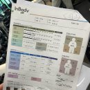 유얼스짐PT 구로디지털점 | 구로디지털단지역 헬스장] 유얼스짐PT 구로디지털점...다이어트 성공후기, 웨딩촬영 및 바프촬영 후기)