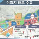 럭키메디칼 이미지