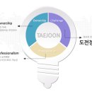 (주)태준제약 이미지