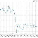 주식회사 포티스 이미지