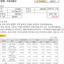 고려물산 이미지