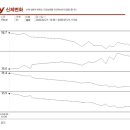 흥진빌딩 이미지
