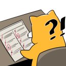 동아정문약국 이미지