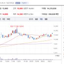 원전종합건설(주) 이미지