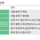 이앤씨당구장 매일경제