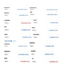 백곰 사령관님 종가렐라님 교육 실천하기 이미지