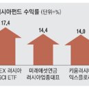 대신가스(주) 이미지