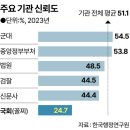 진성그래픽 이미지