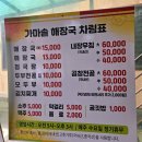 할머니해장국 | [내돈내산] 가평 설악면 맛집 '유명산가마솥할머니해장국' 솔직후기. Feat.얼큰,구수한 양평해장국 스타일.