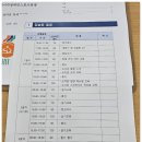 2026 쇼다운 심판 강습회 1일차 후기