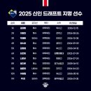 기아타이거즈 2025 신인지명 명단 이미지