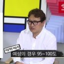 오즈메디칼 네이버블로그