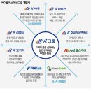 헬스에셋 이미지