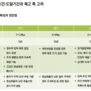 국토연구원 쿠키뉴스