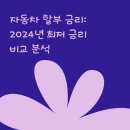 꾸기 자동차정비 | 자동차 할부 금리: 2024년 최저 금리 비교 분석