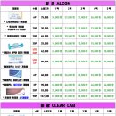 으뜸플러스(동탄점)