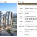 신일건설(주) - 521 | 신일건설(주)