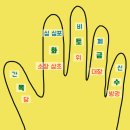 고려수지침 이미지