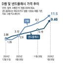 SK시티 행정사 사무소 | 오늘 새로이 알게 된 것들 2026년 2월 6일