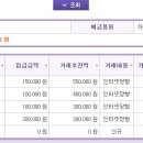 경산농업협동조합 중앙지소 이미지