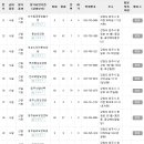 다현요양센터 이미지