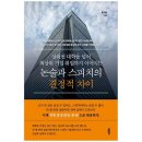바른논술스피치