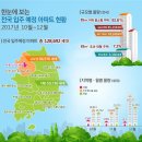 동상동(1450) 티스토리
